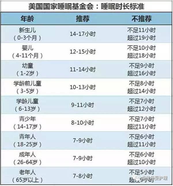 尚佳專業(yè)月嫂丨【汕頭尚佳月嫂】沒吃幾口就睡了，沒睡一會又要吃，喂奶喂得要崩潰了！
