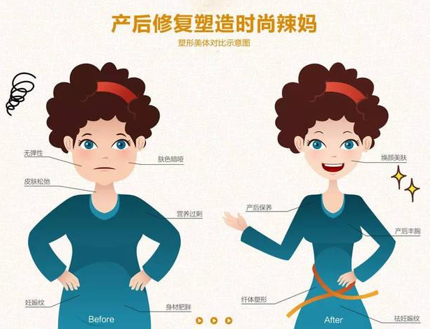 尚佳產(chǎn)后修復(fù)丨35歲以后找不到工作，怎么辦？