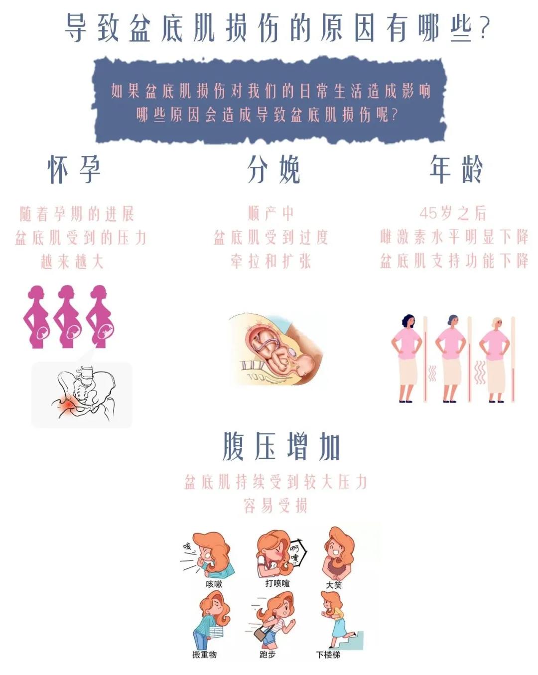 尚佳專業(yè)月嫂 |以下癥狀大多數(shù)寶媽都有，你中招了嗎？